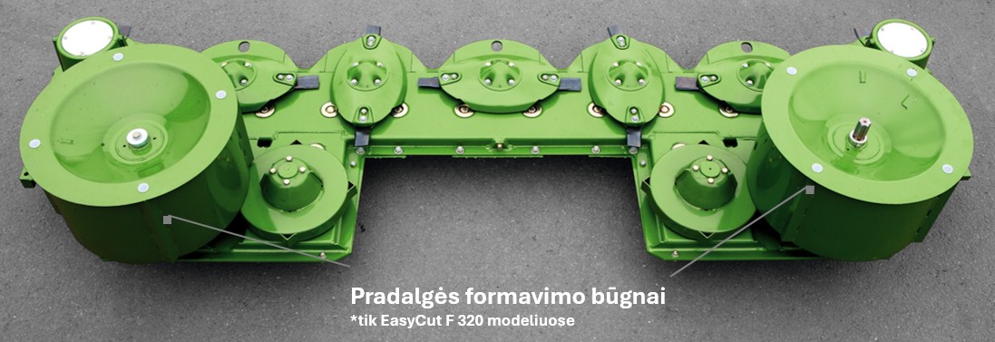 EasyCut F